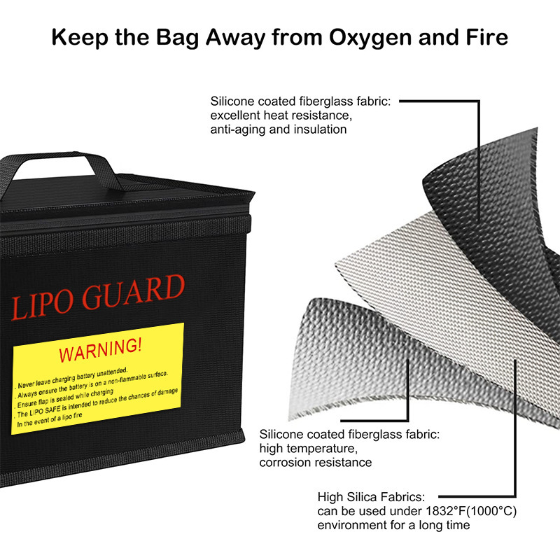 Bolsa de seguridad Lipo Guard, - Drone Racing Battery reseña y precio
