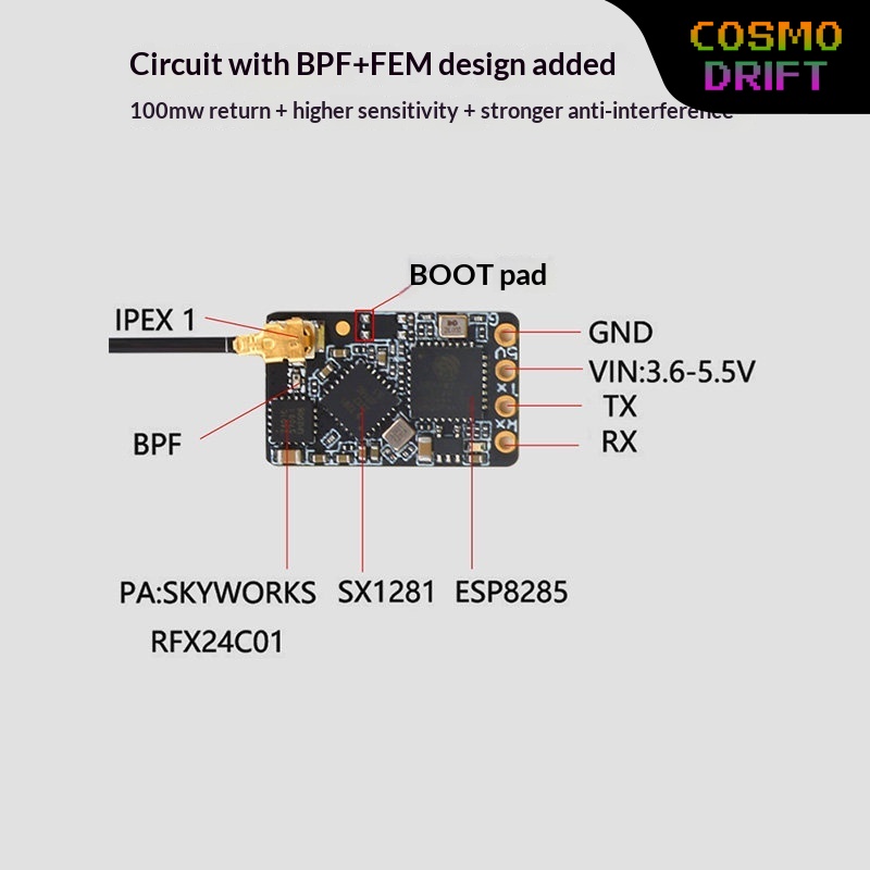 Receptor BAYCK Expresslrs Elrs - Drone Racing Transmitter reseña y precio